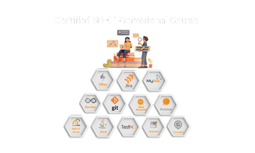 Certified SDET Professional Course