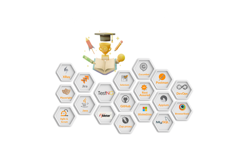 Advanced SDET Course